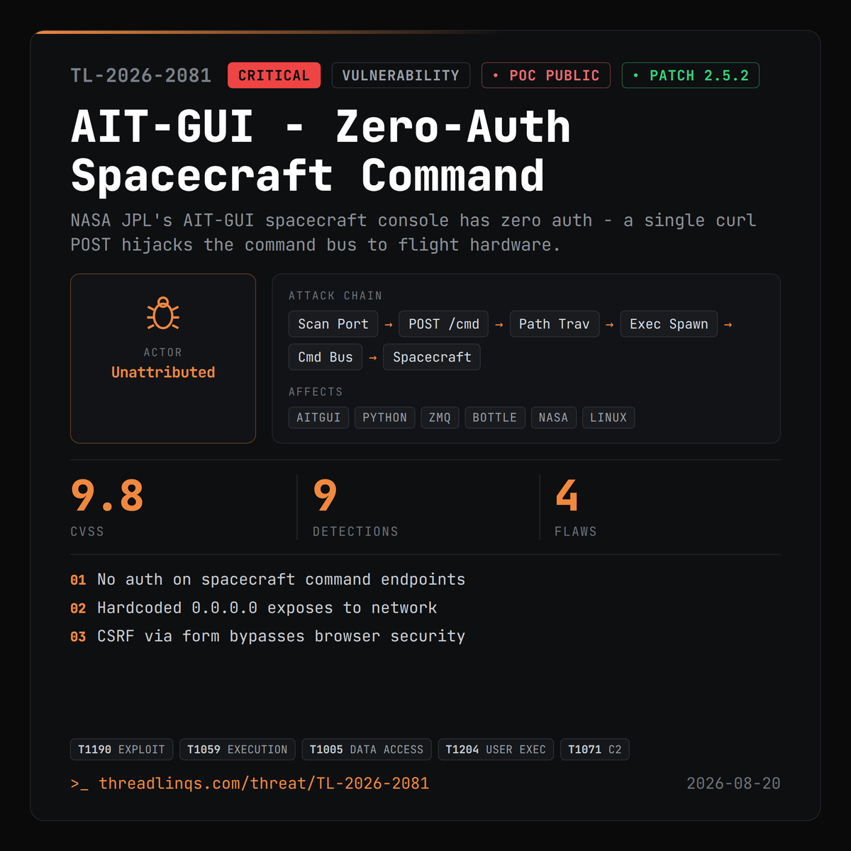 threadlinqs's tweet photo. NASA JPL's AIT-GUI spacecraft console has zero auth - one curl POST hijacks the spacecraft command bus. https://t.co/JgR7SoSdHP #ThreatIntel #CVE_2026_60112 #aitgui #Python https://t.co/1tgQJvE261