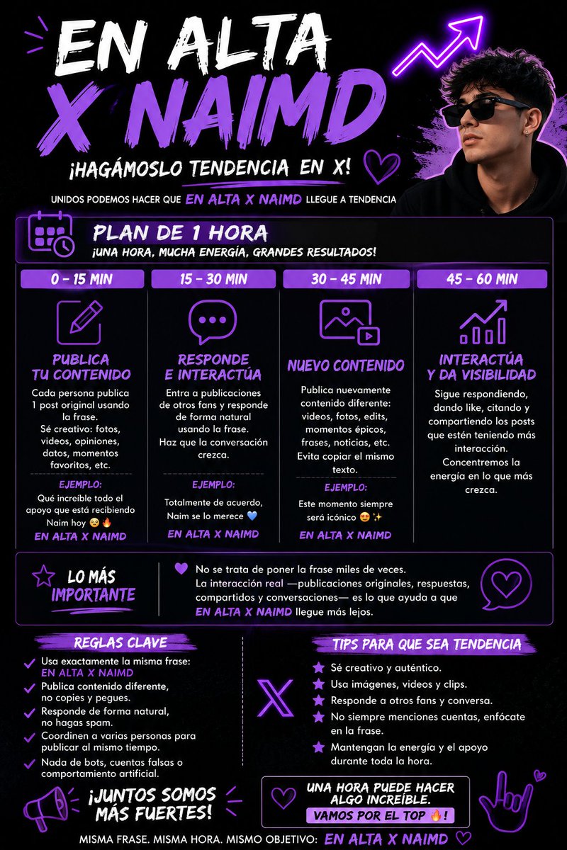 karoldarrechi's tweet photo. Esta es una forma de hacer notar la tendencia, es nuestra primera chamba pero ahí vamos aprendiendo en el camino.

EN ALTA X NAIMD 
#EnAltaXNaimD https://t.co/zIzSRBLcO7