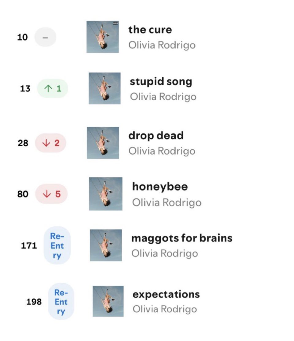 livyoncee's tweet photo. one thing about being arianators, they’ll never experience this 2 months after petal was released https://t.co/AZB4dQfDd7