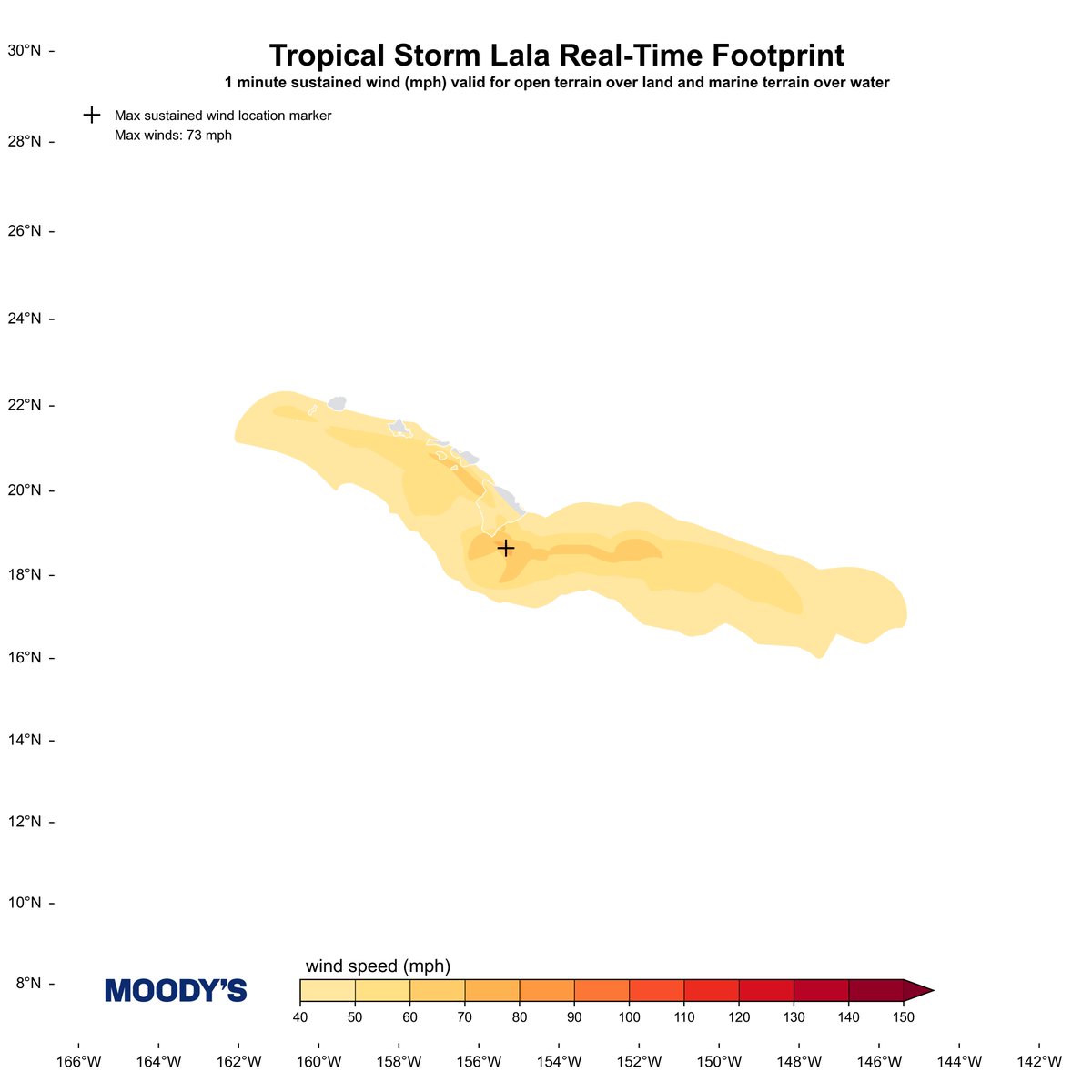 hwind's tweet photo. Final HWind Footprint for #Lala in the Central Pacific. Lala is still churning away farther west, but our coverage ends when Hawaii is no long exposed to TS-force winds. https://t.co/C44vpgdG3w