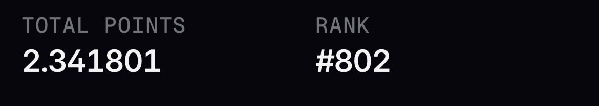 lostinrave's tweet photo. @ProMint_X 100% free accounts, will get farmed. However I’m doing a 400$ challenge on premium account and did not get liquidated today, climbing ranks steady. https://t.co/VJpvNhLMb5