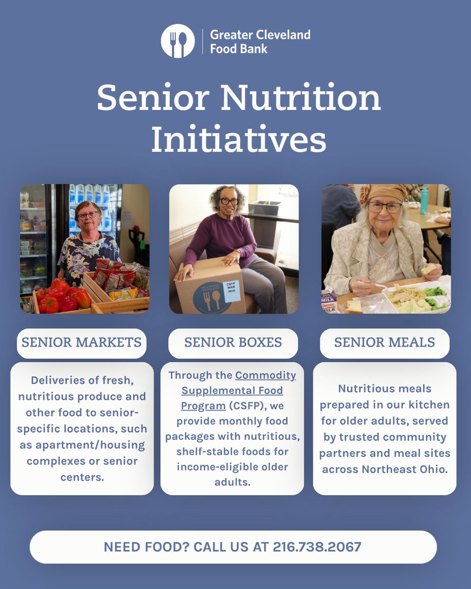 CleFoodBank's tweet photo. Tomorrow is #NationalSeniorCitizensDay! At the Greater Cleveland Food Bank, we prioritize seniors' wellness with focused initiatives like senior markets and hot meals. If you or someone needs food or other resources, call 216.738.2067 or visit https://t.co/pI3XTa7spJ. https://t.co/zLAq7tn4cU