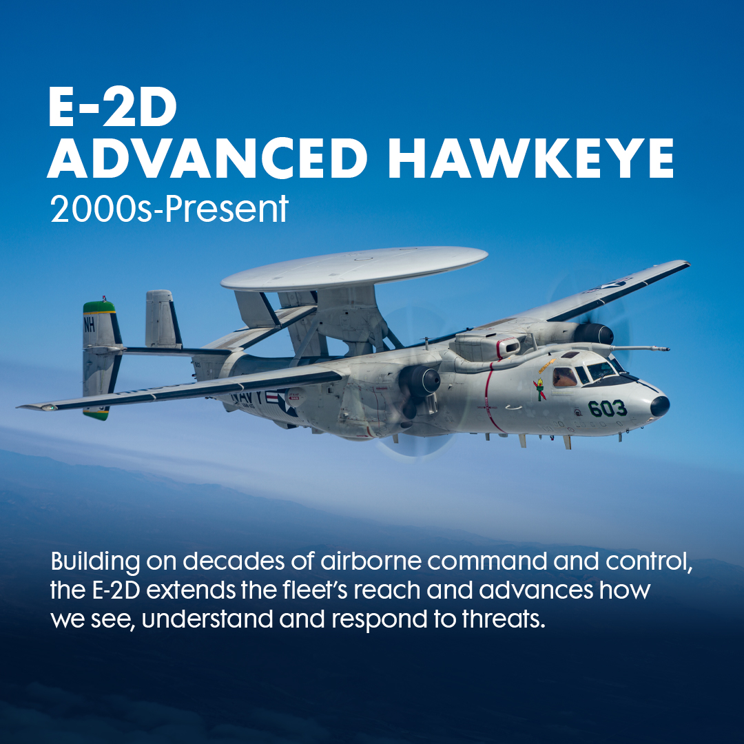 northropgrumman's tweet photo. Aviation has evolved across generations. Our drive to break new ground through innovative technologies has grown just as strong. 

Different decades. 
Different technologies. 
Same mission. https://t.co/T3eloHcAMm