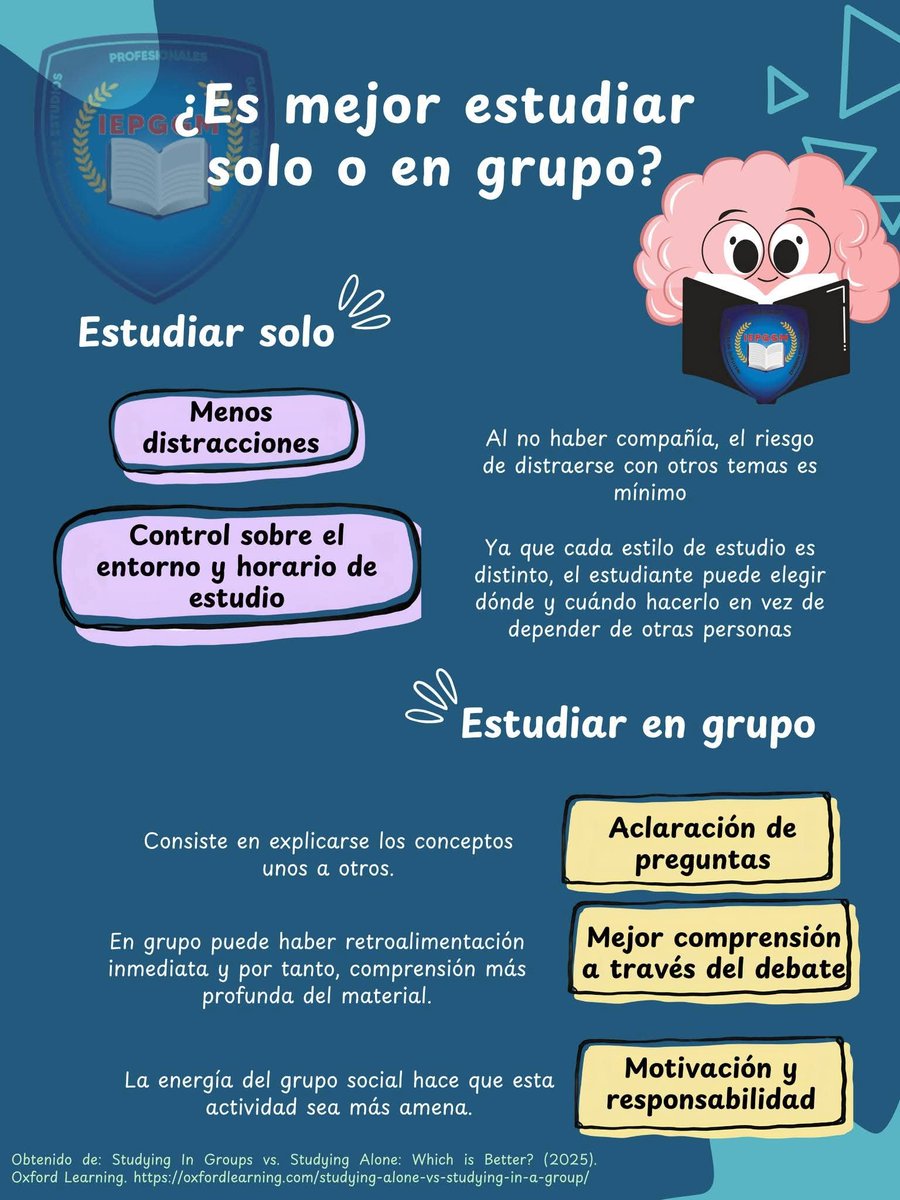 Maradia_Byron's tweet photo. ¿se aprende mejor estudiando solo o en grupo?

Hay quienes necesitan silencio absoluto para concentrarse, mientras que otros entienden mejor los temas cuando los explican o los discuten con sus amigos.

La realidad es que no existe una única respuesta. 💡 https://t.co/NL0JS6svXm