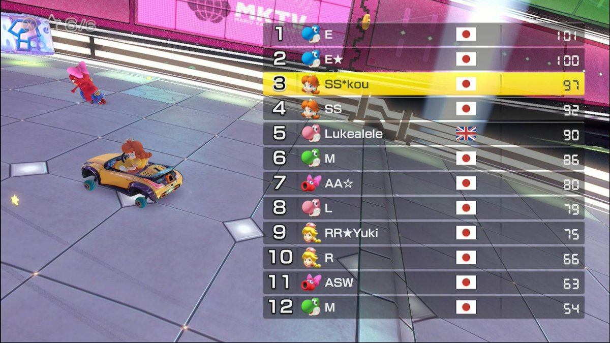 Kou_MK8DX's tweet photo. スーパースターいけます！！！！ https://t.co/fnMLBzyy0F