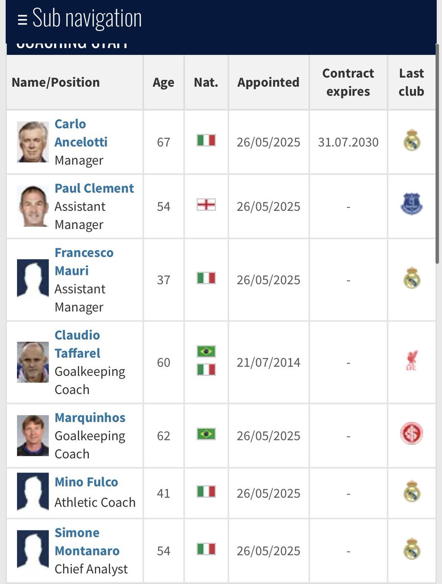 Avhamfuni's tweet photo. @antony_morema @SoccerBeatZA I guess it’s only wrong when you are black 🤷‍♂️ https://t.co/DEchc7Kl8E