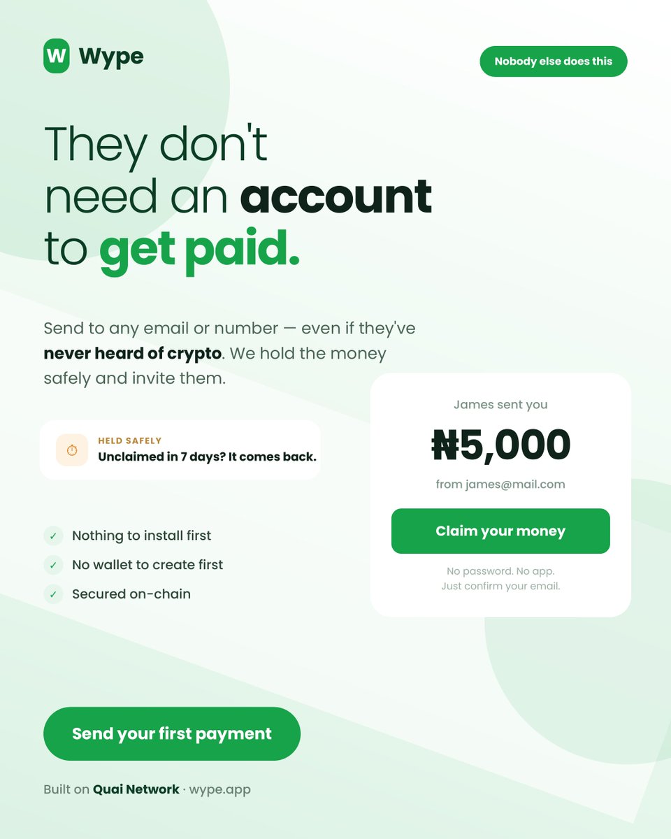usewype's tweet photo. As long as they have an email address, they can receive money. If they've never used a wallet, the funds are held on-chain and they claim them with one tap.

Built on @QuaiNetwork, where transactions settle fast enough for sending money to feel like sending a message. https://t.co/IbLW18T8eK