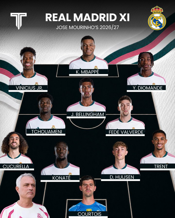 DanikRM_'s tweet photo. El XI para la 1 jornada de Liga. https://t.co/PBMPgMx9jS