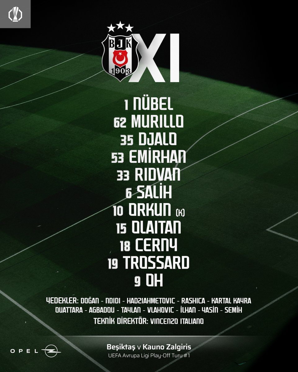 Besiktas's tweet photo. Kauno Zalgiris karşısındaki ilk 11'imiz! 💪🦅

🏴🏳️ https://t.co/kQsvOO5DjR