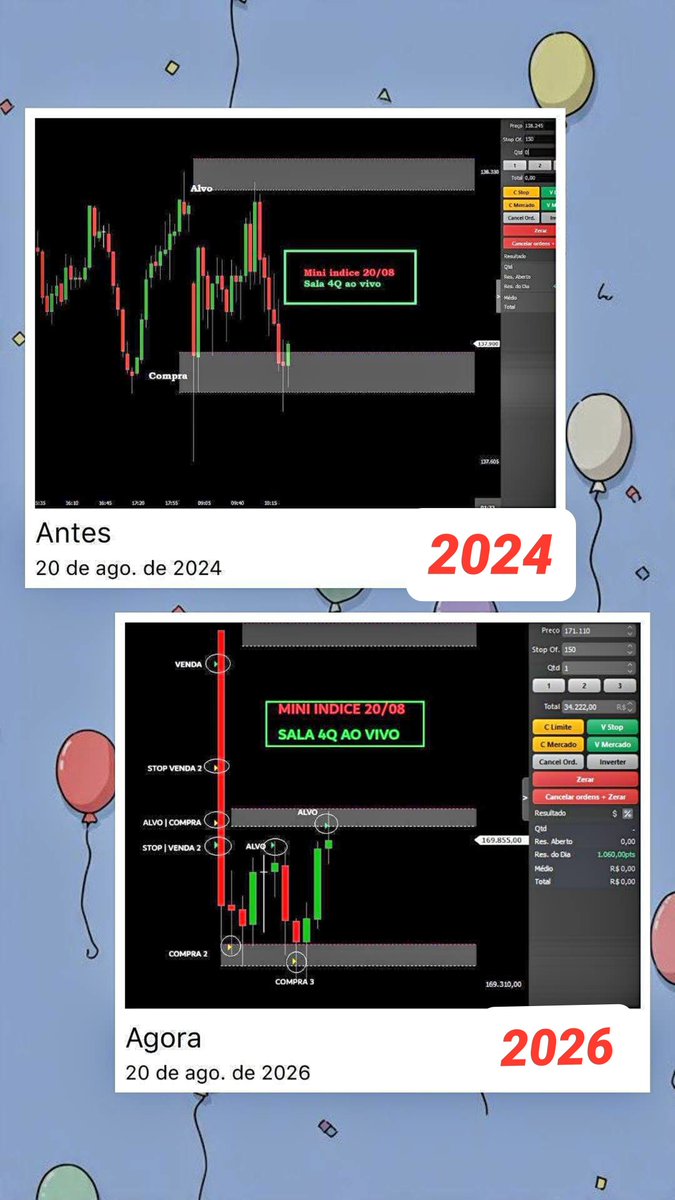 dalinustrader's tweet photo. 🚀 Mini Índice sem improviso.
📍 Entrada
🎯 Alvo
🛑 Stop
Tudo definido antes do pregão.
Você planeja. O mercado confirma.
🔗 Link na bio.
#MiniIndice #DayTrade #Metodo4Q #Trader #MercadoFinanceiro https://t.co/UKKSKUk5Vg