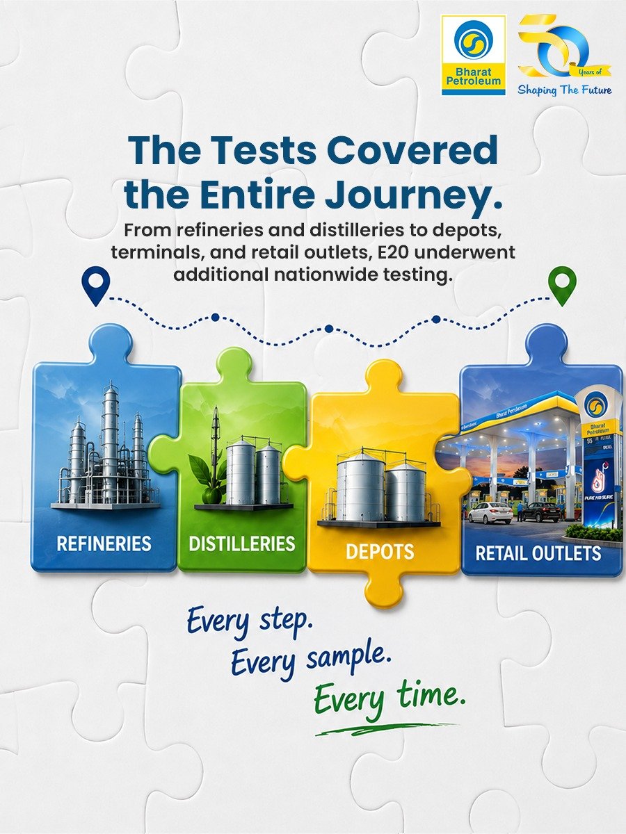 BPCLimited's tweet photo. Quality Checked. Quality Assured.

E20 petrol undergoes rigorous quality checks across the supply chain, from refineries and distilleries to depots, terminals and retail outlets.

Nationwide testing, regular surveillance and independent validation reaffirm that E20 quality remains within prescribed specifications, with corrective action wherever required.

For detailed information, refer: 
https://t.co/n7oElZgCEf 

#E20 #E20Petrol #FuelQuality #BPCL #BharatPetroleum
@HardeepSPuri @PetroleumMin @Secretary_MoPNG