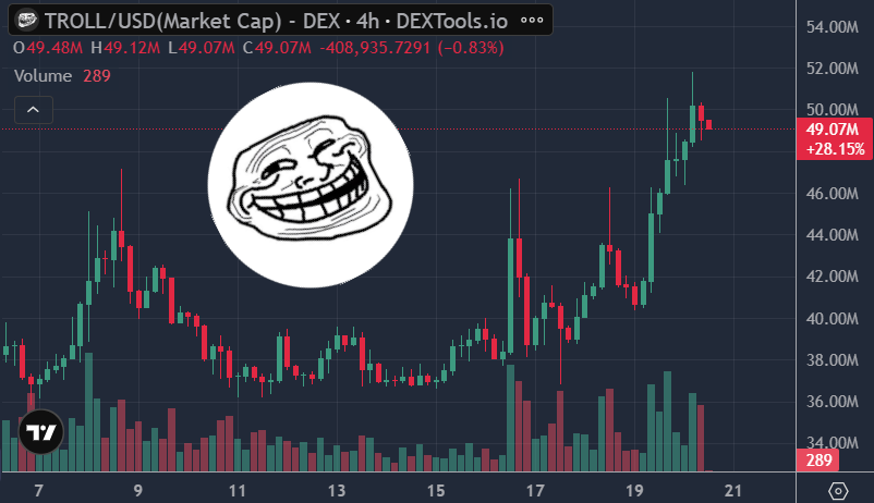 BenCryptoShow tweet picture