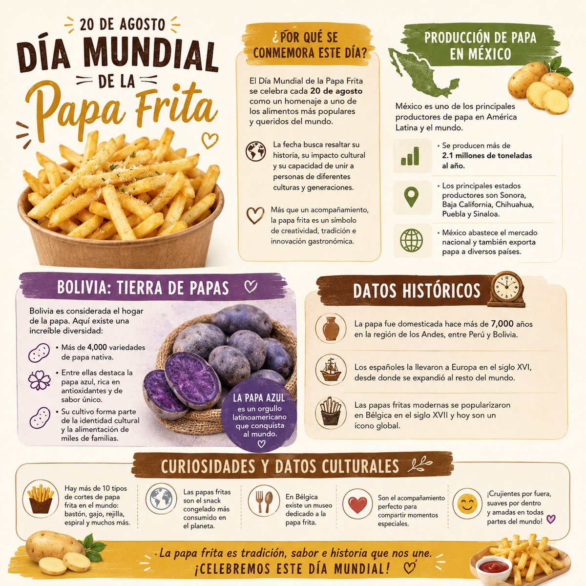 MonologosVicky's tweet photo. 🥔De los Andes al mundo: la papa tiene más de 7,000 años de historia https://t.co/1FXgNdIawC