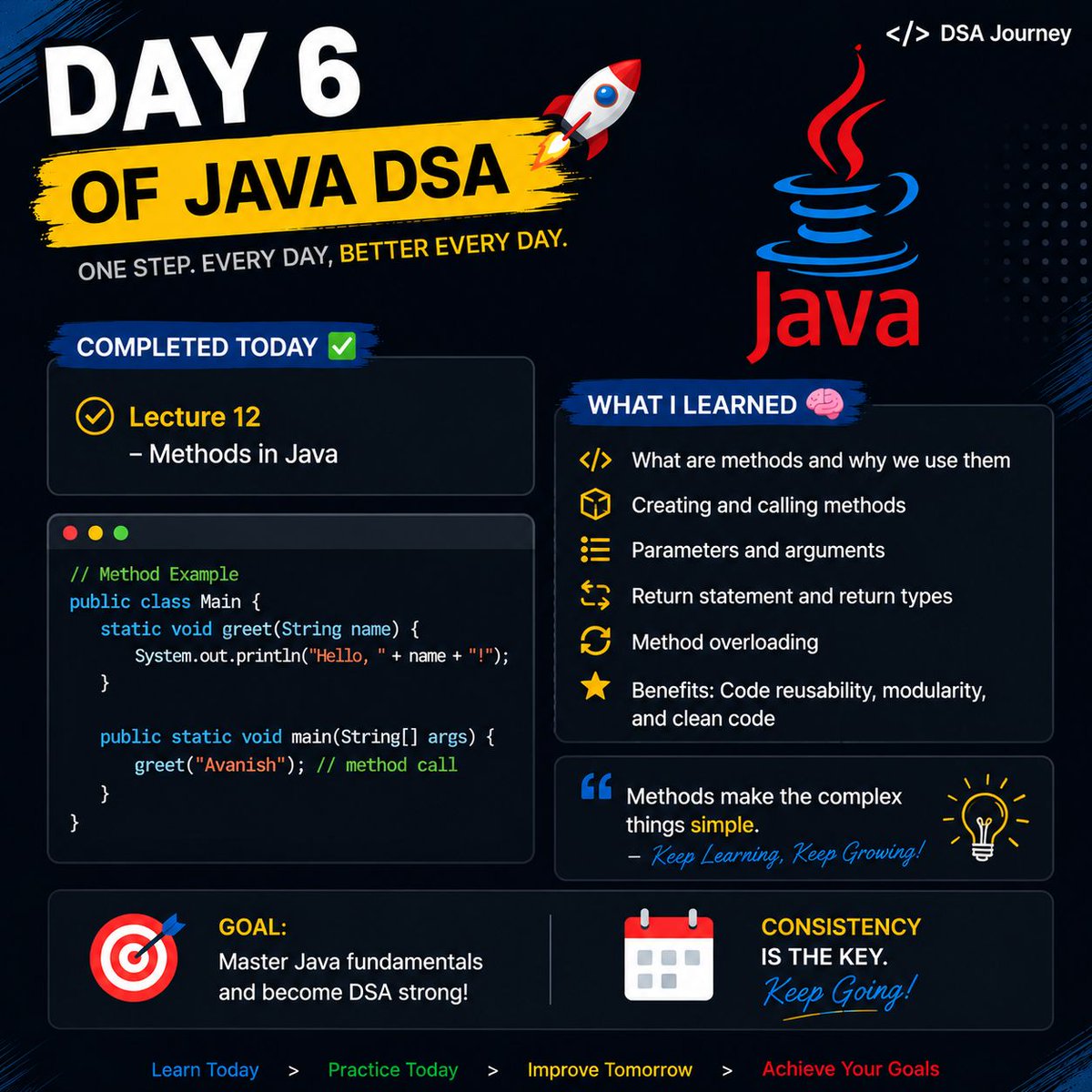 Avanishydvv's tweet photo. 🚀 Day 6 of my Java DSA Journey!

Completed Lecture 12 – Methods in Java ✅

Learned about:
• Creating &amp; calling methods
• Parameters &amp; arguments
• Return types
• Method overloading
• Code reusability &amp; modularity

#Java #DSA #100DaysOfCode #CodingJourney https://t.co/bvVyzWf7YN