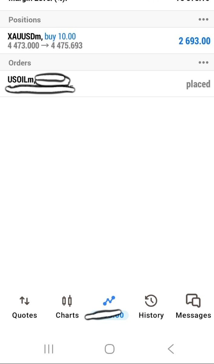 Wealth_Line tweet picture