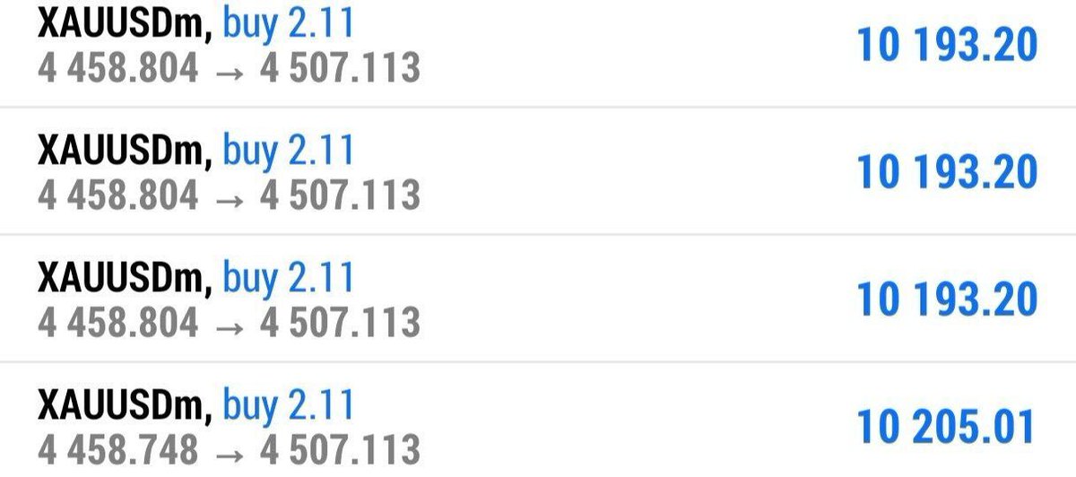 forexexperts002's tweet photo. #XAUUSD

Amazing work today 🔥🔥 https://t.co/1CQnzJZOKE