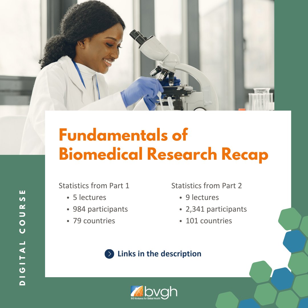 BIOVentures's tweet photo. At the request of our hospital partners, BVGH designed digital trainings on the Fundamentals of Biomedical Research. Professionals from more than 100 countries joined the live trainings, now available as self-directed courses on BVGH Learn: https://t.co/RySOrC8kCb https://t.co/l9JhjSQ35p