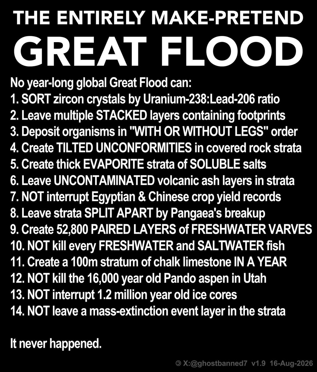 Ghostbanned7's tweet photo. @aigkenham You are a despicable mendacious grifting scammer, incapable of telling the truth. An #EnemyOfHumanity.
No global Great Flood ever happened. https://t.co/Oxq7y3noJG