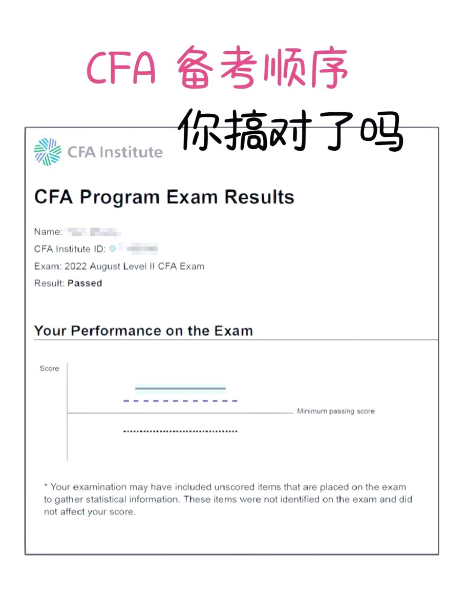 ShannaJ84276901's tweet photo. [Excited to share I passed the CFA Level 1 exam! Hard work and coffee paid off ] https://t.co/1u6CCKcKSl