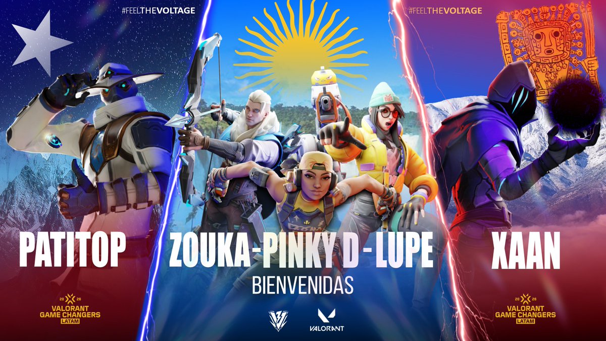 Voltage_club's tweet photo. Voltage traspasa regiones. ⚡
Voltage GC LATAM es real.

Presentamos el roster que competirá en la Nuvy Ignite:

@ParadojaMel
@romiisosa__
@guaadaffl
@patitopgg
@xaanttt
@juuuani11

LATAM es nuestra nueva casa. 🌎

Y esto es solo el comienzo.

#FeelTheVoltage https://t.co/QNJAXsdWrN