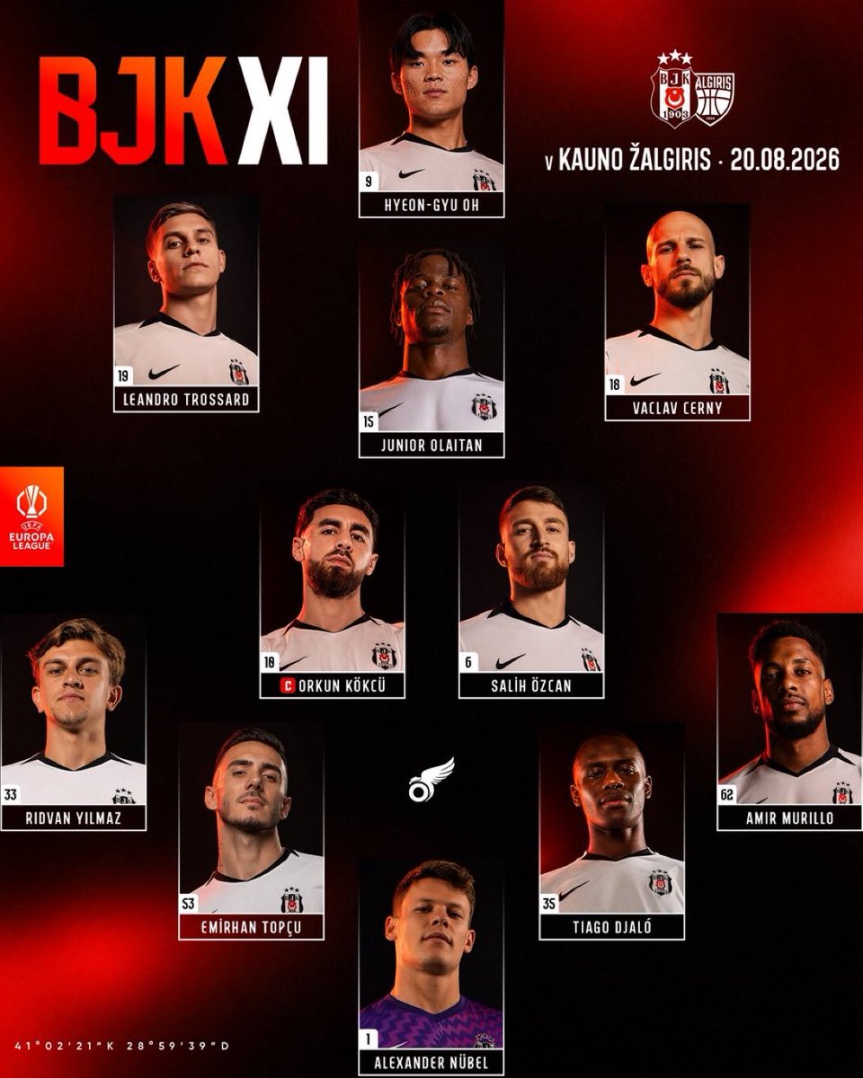 yoldaolll's tweet photo. Ne dediysek o 🦅 https://t.co/z6hp1Rrh0L