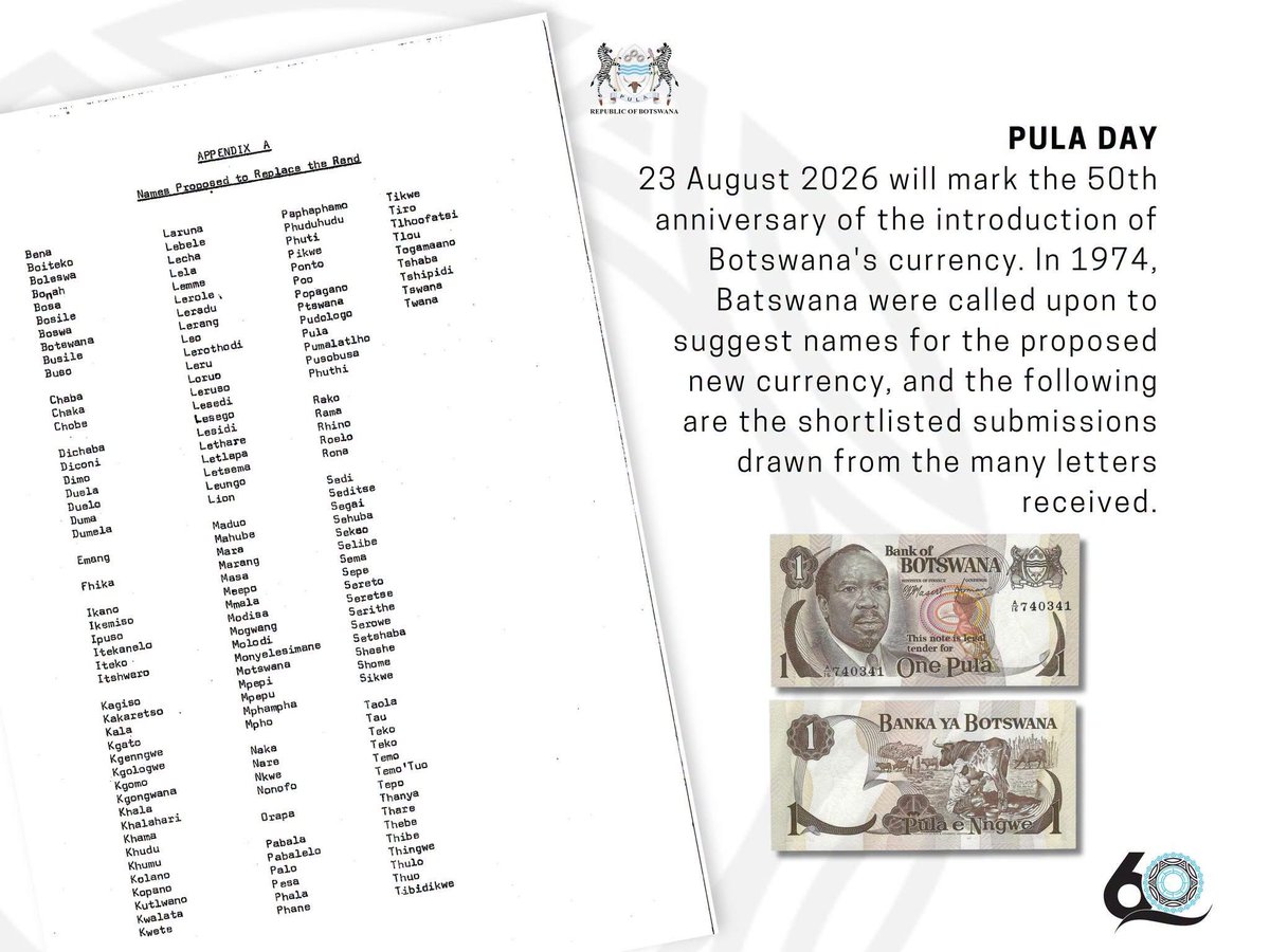 IamBrianshando's tweet photo. These were the proposed names for our currency