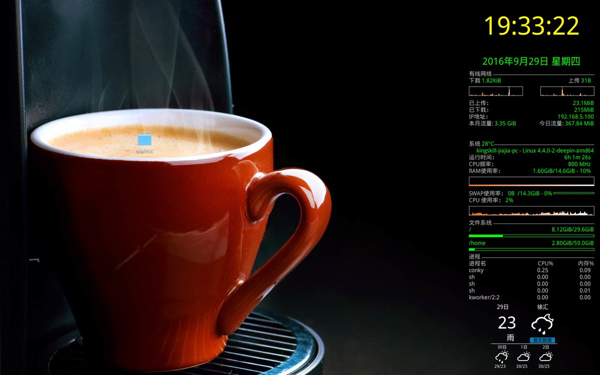 BenjaminESotoF's tweet photo. Task finished! 12 days of back-to-back work checked off, now time for that post-completion coffee I’ve been daydreaming about all week https://t.co/6bHaGnVEV8
