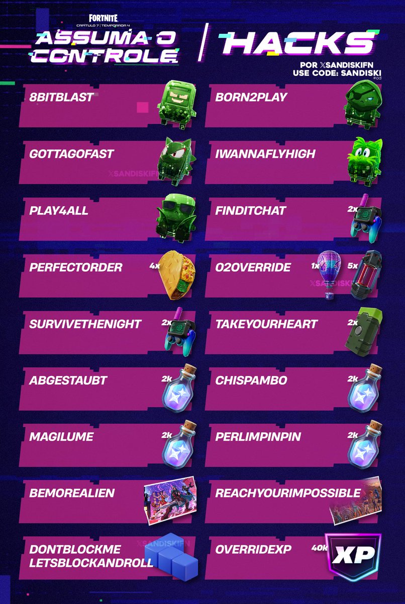 sandiskifn's tweet photo. 👾 HACKS: todos os códigos para serem inseridos no Lobby e garantir recompensas, até o momento! #Fortnite https://t.co/NwOFlq6km9