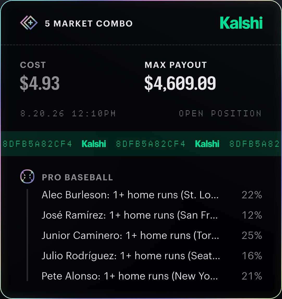 Ascates89's tweet photo. ☀️ If They Go They Go Right☀️
#Gambling𝕏 https://t.co/RAjJr2gboY