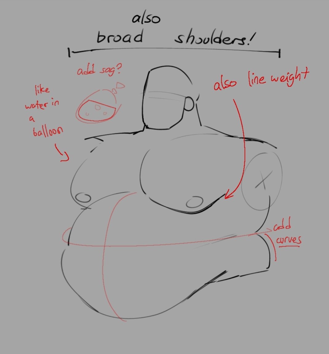 PensiveJeans's tweet photo. (Strawpage) : "Do you have any tips for drawing buff and chubby men?"

Okay oomf im no doctor or expert but if you're really asking me i can try!

For buff men i made a lot of notes since i have a system of sorts i suppose. As for chubby men i dont really know how to explain it�� https://t.co/fz5E68Savo