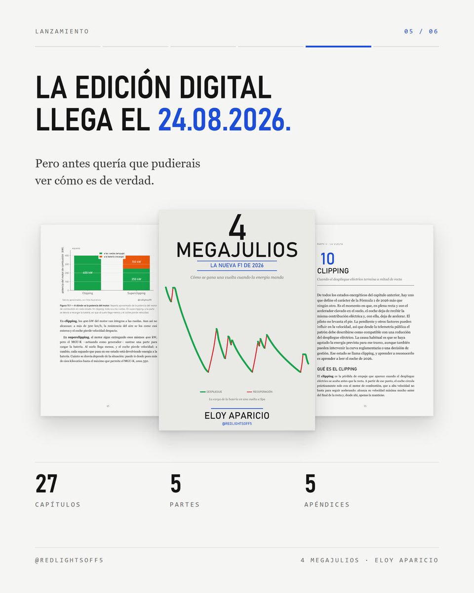redlightsoff5's tweet photo. 🚨🚨Después de meses de simulaciones y análisis de telemetría, he escrito mi primer libro técnico.

4 Megajulios — La nueva F1 de 2026.

La edición digital sale el 24.08.2026.

Ya puedes leer 26 páginas gratis:
https://t.co/d9ce5SjW6k https://t.co/Z3tGPnHDs5