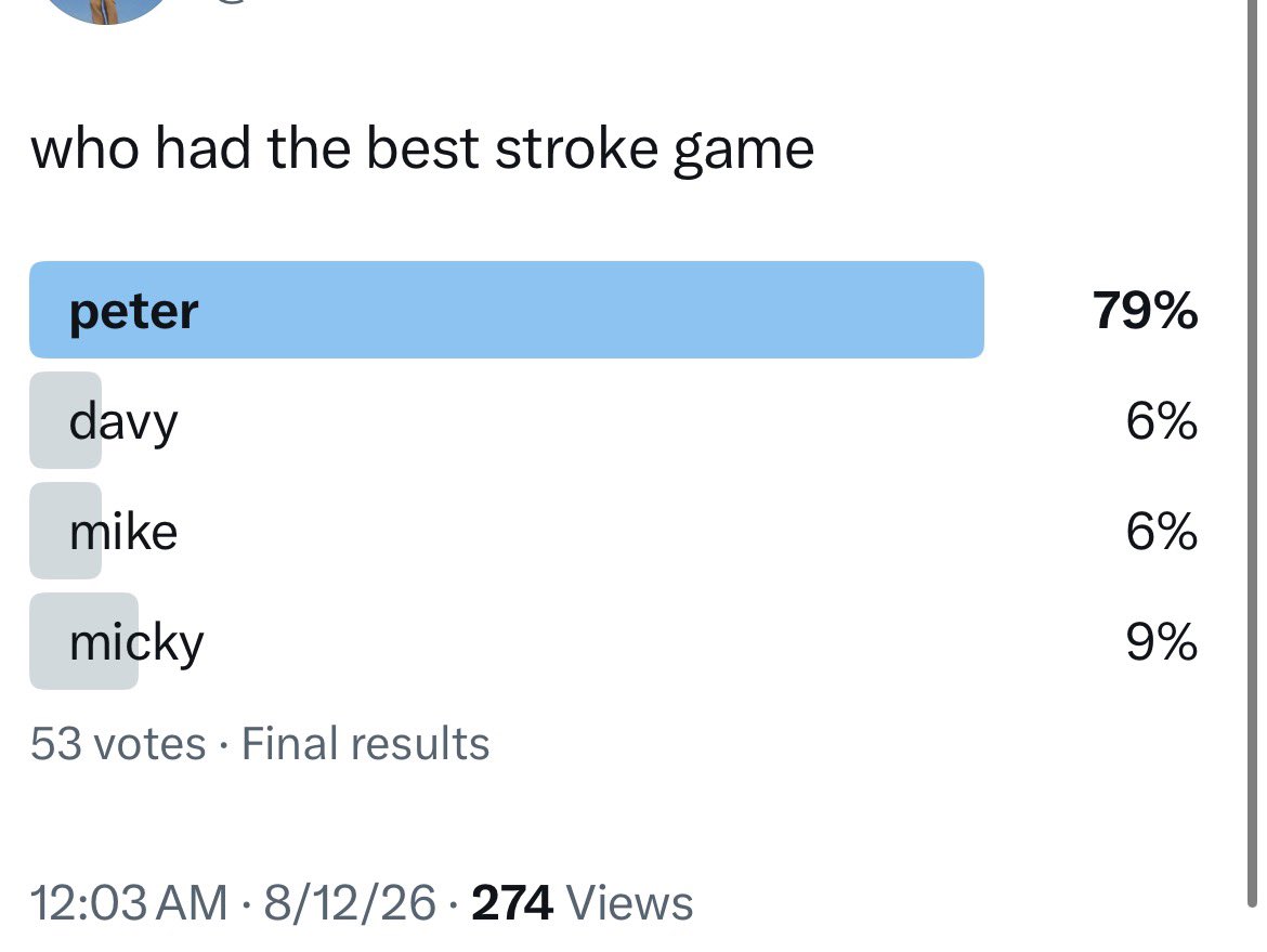 torksmithtruthr's tweet photo. The People Have Spoken. discuss amongst yourselves https://t.co/cXOJ8IYaRa