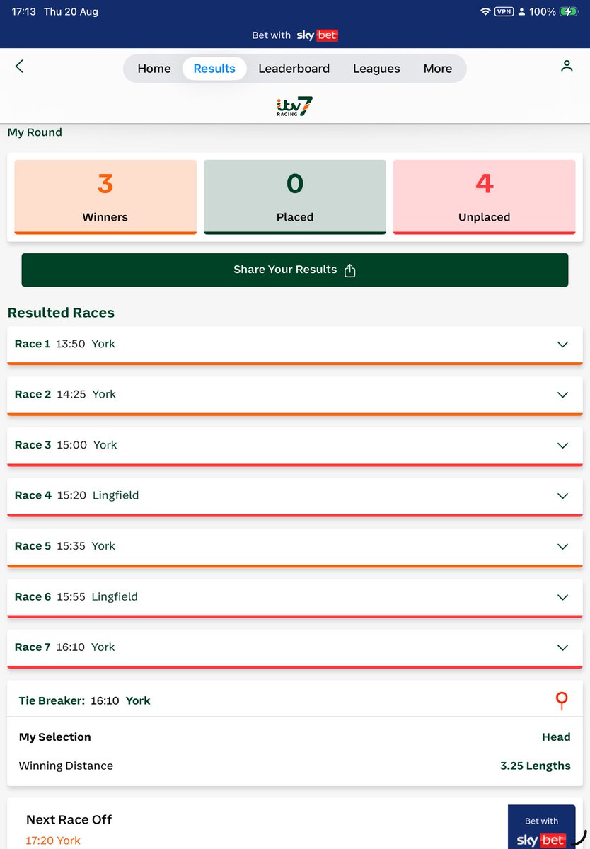 NigelPlumb's tweet photo. I have 3 wins and 0 places on @itv7 – where do you place? https://t.co/cJcNzMrLxu #ITV7 https://t.co/2BknUHdcJu