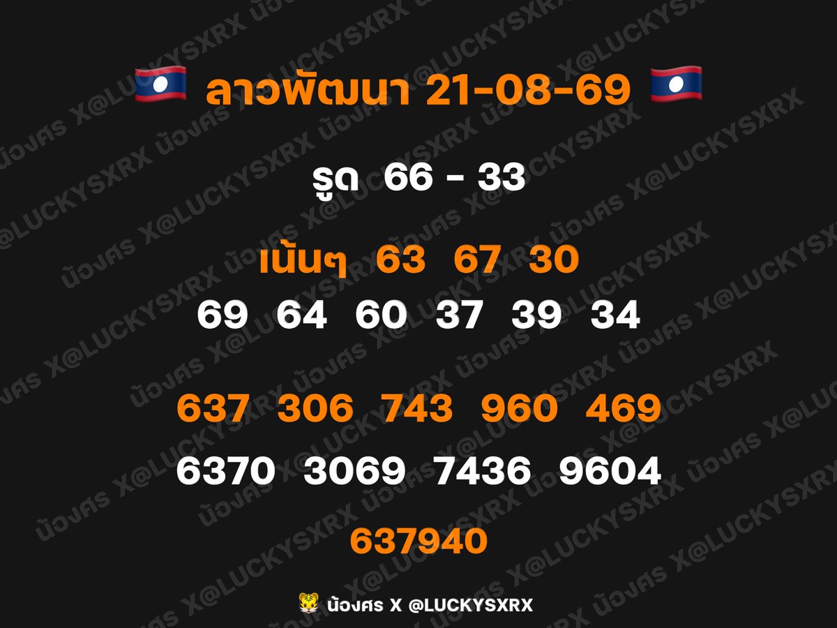 LUCKYSXRX's tweet photo. 🇻🇳 นอยรวม + 🇱🇦 ลาวพัฒ 21-08-69

⚜️ 3 ตัว หวย 321 : https://t.co/aI3fPPGoBO
⚜️ 3 ตัว ไชโย : https://t.co/tqXVzB6TSH
⚜️ 4 ตัว เมก้า 77 : https://t.co/65ZaYziUio
⚜️ 4 ตัว ลาภหวย : https://t.co/LzbzZOqL6K https://t.co/Nb0Z9l2HN4