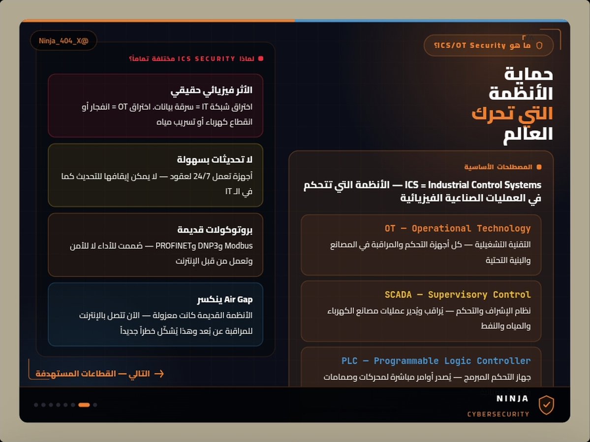 Ninja_404_X's tweet photo. كن من الـ 5%.. التخصص اللي تبنيه رؤية 2030 بملياراته 💰🇸🇦
لو تبي تخصص:
✅ نادر = راتب استثنائي
✅ مطلوب في السعودية بشكل عاجل
✅ تأثيره على أرض الواقع (مو بس شاشات)

→ ICS/OT Security هو إجابتك ⚡

هذا التخصص يحمي:
🛢️ خطوط النفط والغاز
⚡ محطات الكهرباء الوطنية https://t.co/1eqktHcNCl