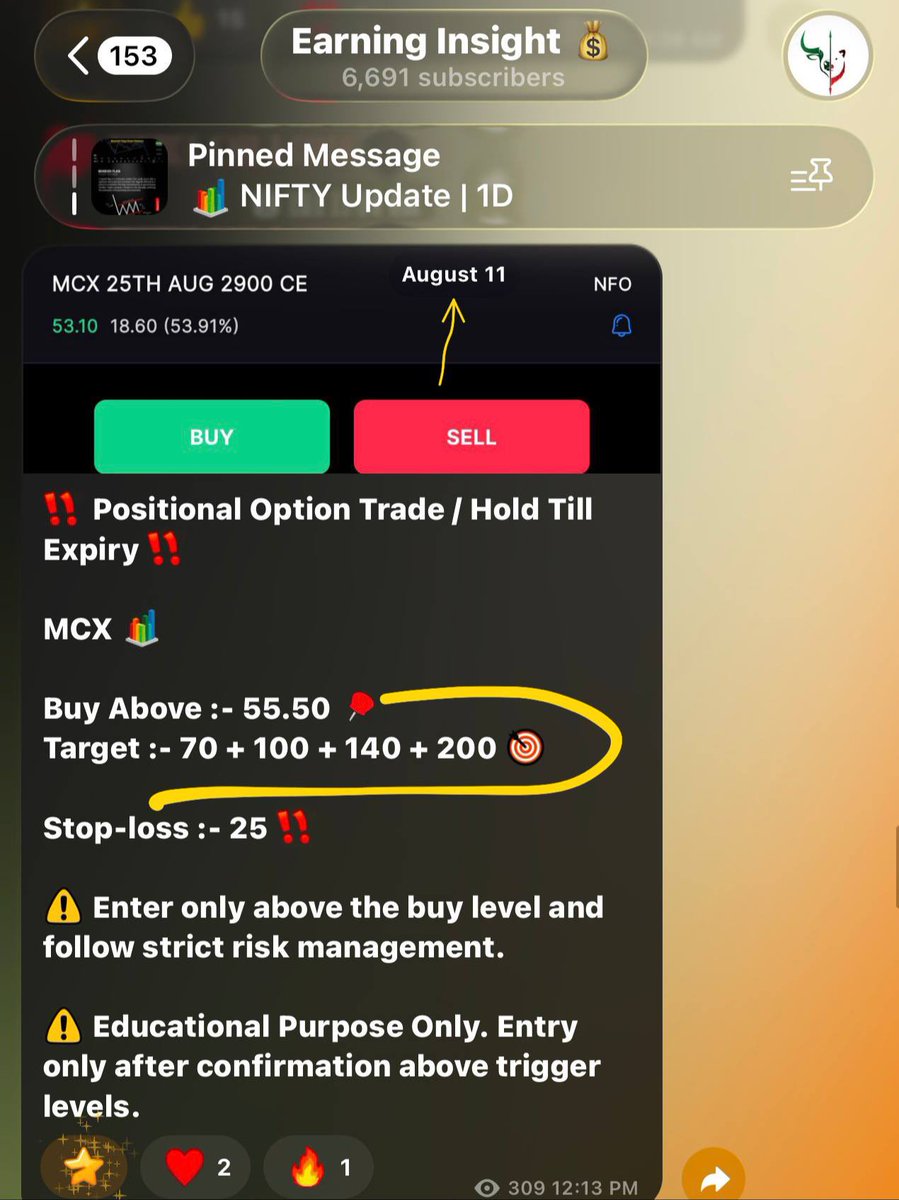 Earninginsight_'s tweet photo. 📊 #MCX Positional Trade — RESULT UPDATE..👇

📊 #MCX :- 55.50 to 237 🚀🚀🚀🚀

Lot size :- 225 🔥🔥

✅  181.50 Points Captured 🛡

✅  327  % Gain 🛡

✅  2 lot Profit :- 81,675 ₹/- 🔥🔥

🎯1st + 2nd + 3rd Targets DONE! ✅

All Targets Hit Successfully. 🎯

Small Stop-Loss ➡️ Big Targets 🤜

🚀 Another positional setup delivered a massive move!

Read the Chart. Ignore the Noise. 📊