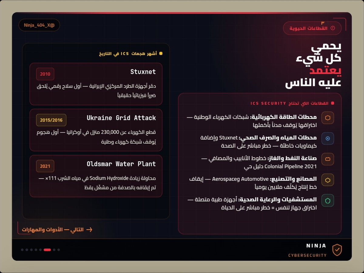 Ninja_404_X's tweet photo. كن من الـ 5%.. التخصص اللي تبنيه رؤية 2030 بملياراته 💰🇸🇦
لو تبي تخصص:
✅ نادر = راتب استثنائي
✅ مطلوب في السعودية بشكل عاجل
✅ تأثيره على أرض الواقع (مو بس شاشات)

→ ICS/OT Security هو إجابتك ⚡

هذا التخصص يحمي:
🛢️ خطوط النفط والغاز
⚡ محطات الكهرباء الوطنية https://t.co/1eqktHcNCl