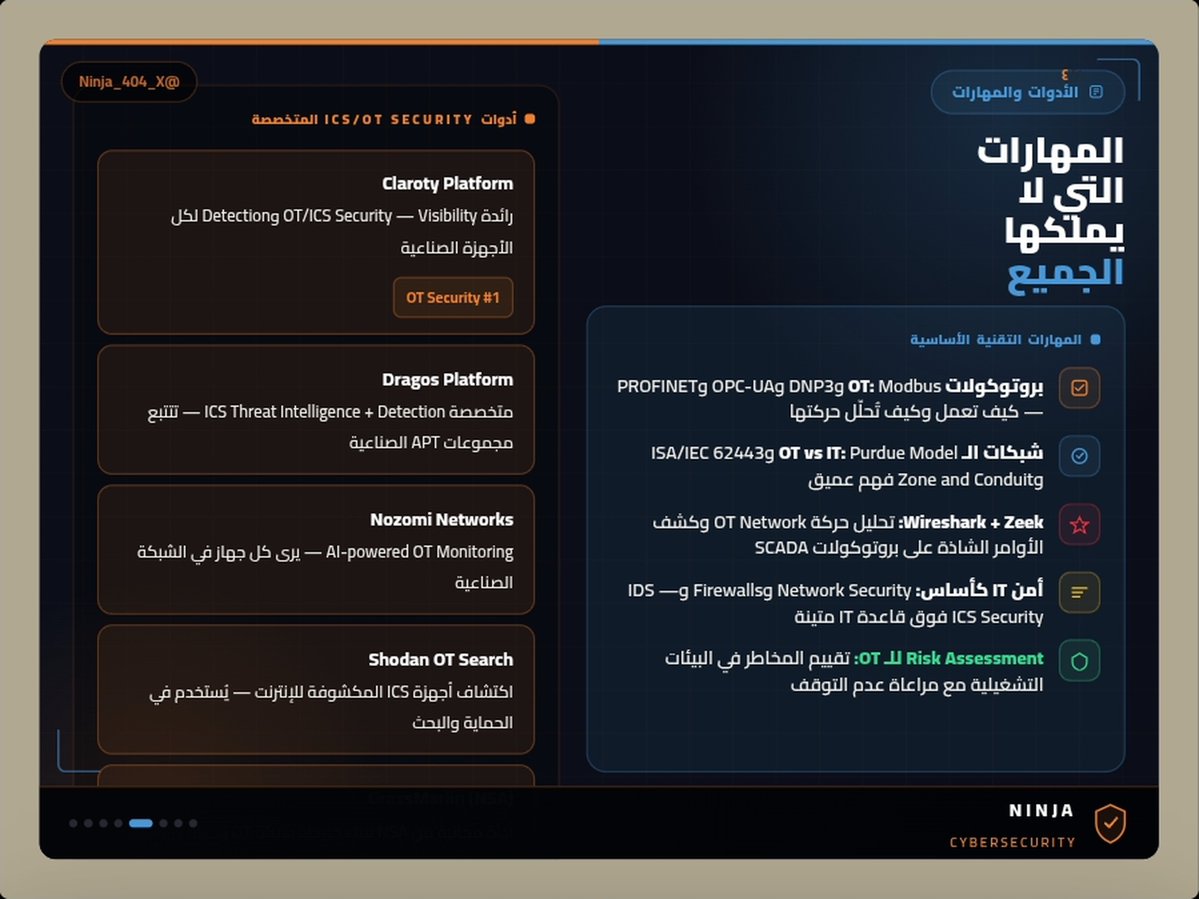 Ninja_404_X's tweet photo. كن من الـ 5%.. التخصص اللي تبنيه رؤية 2030 بملياراته 💰🇸🇦
لو تبي تخصص:
✅ نادر = راتب استثنائي
✅ مطلوب في السعودية بشكل عاجل
✅ تأثيره على أرض الواقع (مو بس شاشات)

→ ICS/OT Security هو إجابتك ⚡

هذا التخصص يحمي:
🛢️ خطوط النفط والغاز
⚡ محطات الكهرباء الوطنية https://t.co/1eqktHcNCl