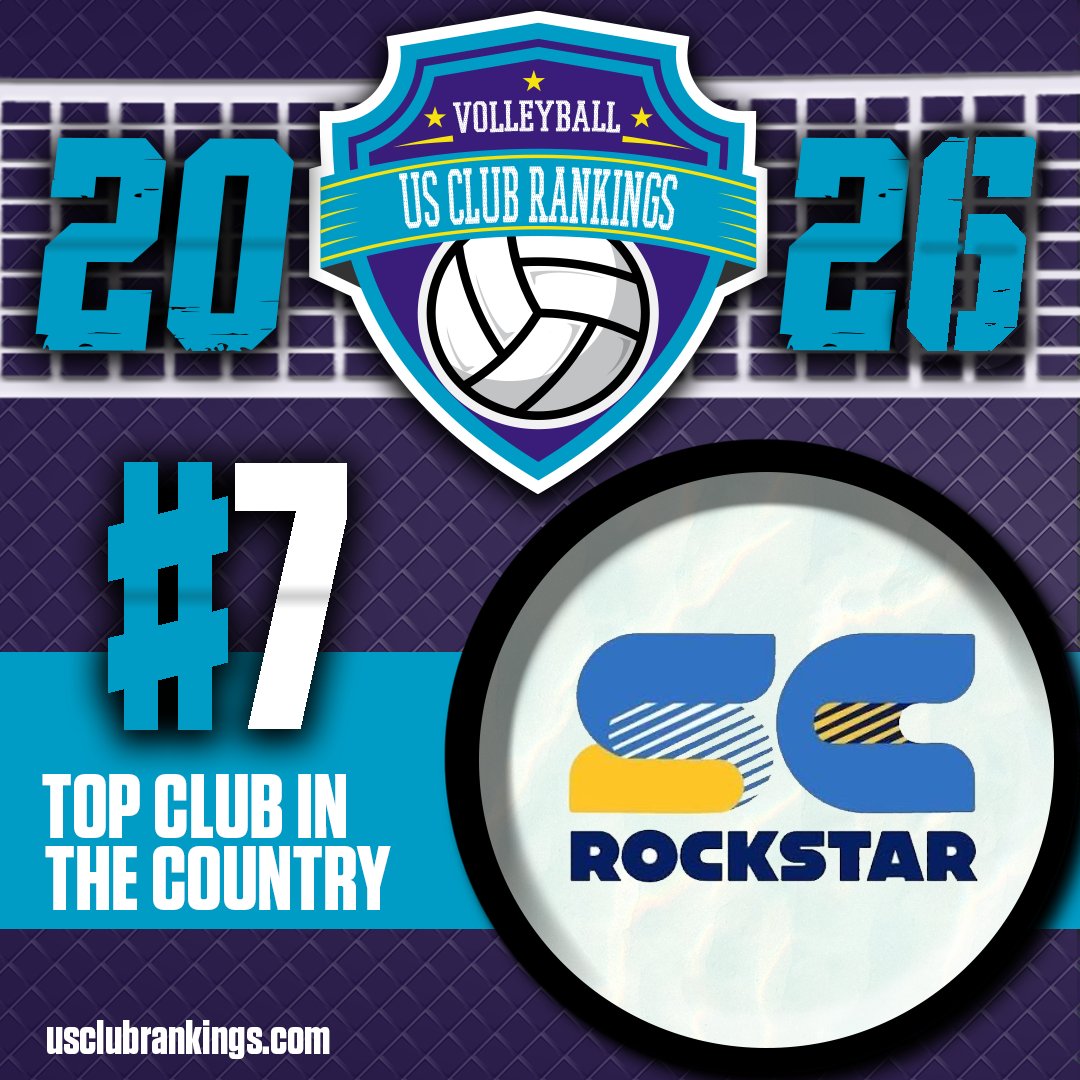 TCVolleyball's tweet photo. 🏐🔥 US Club Rankings – No. 7

No. 7 ➡️ This club continues to dominate – congrats to SC Rockstar LOVB for coming in a tie at the No. 7 ranking in the nation!! https://t.co/kr6pj1Shxe