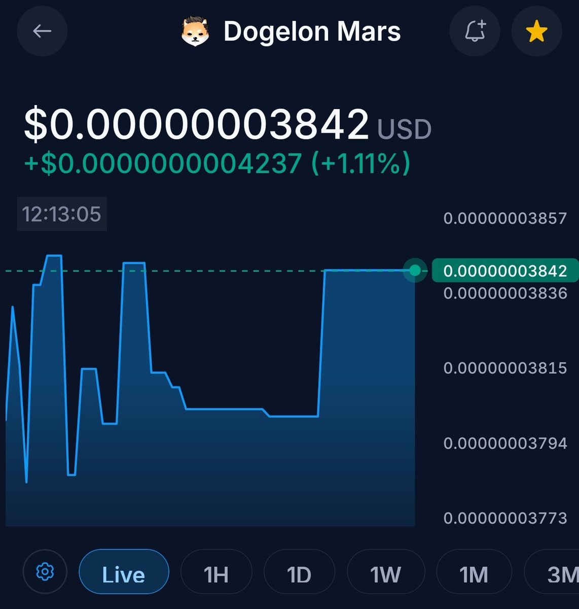 Josh4g63's tweet photo. Just a reminder "We're going to Mars soon" $ELON 🚀🔴 https://t.co/tefQqVJP1r