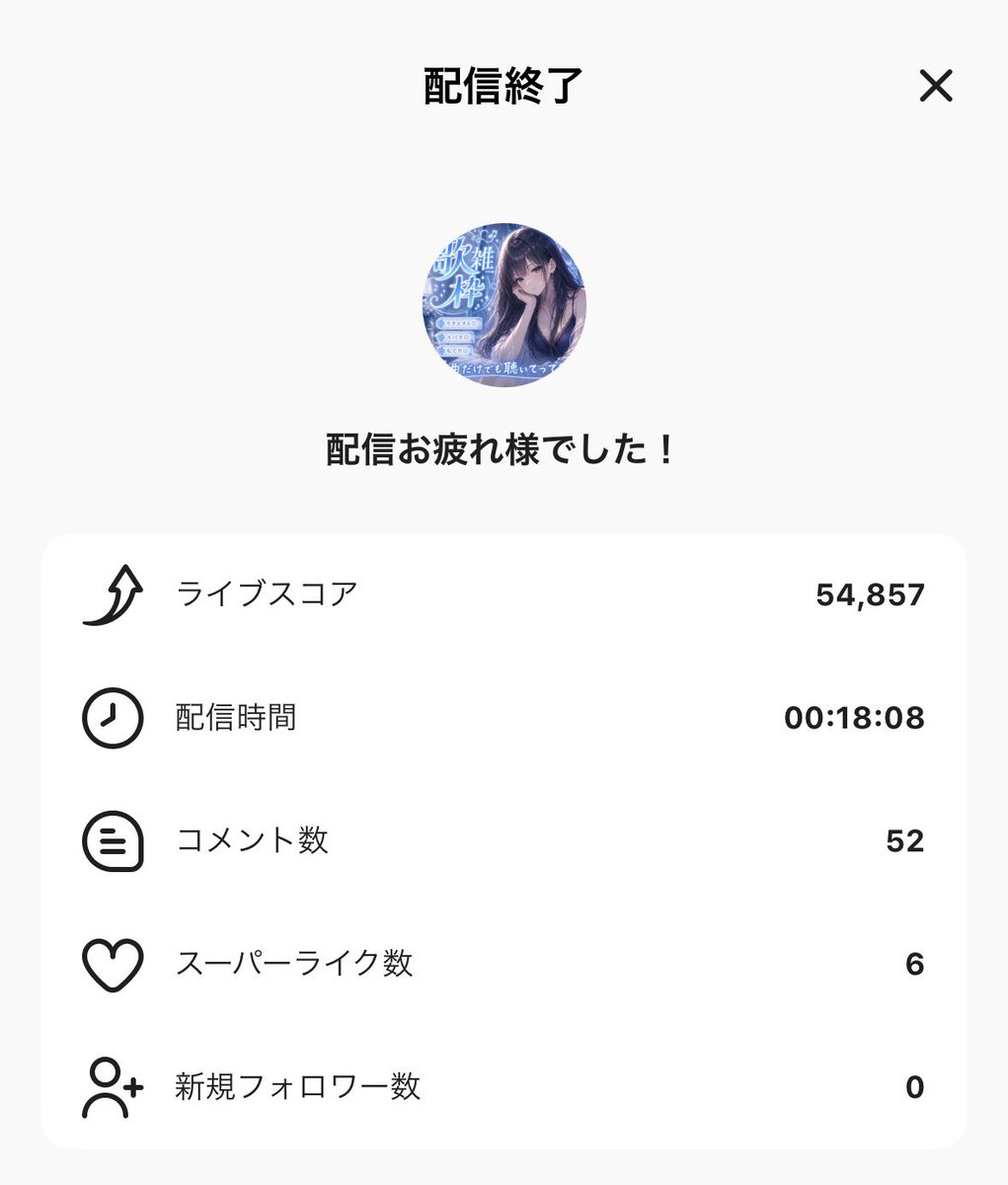 ykn_p's tweet photo. ⠀ 
🔥 復 活 の や か ん 🔥

枠つけてものの数分
➕4確定してしまいましたwww

爆投げありがとうだよ 😭😭 大歓喜

明日からB2！がんばります！！！
⠀ https://t.co/vi9RJgLKCW