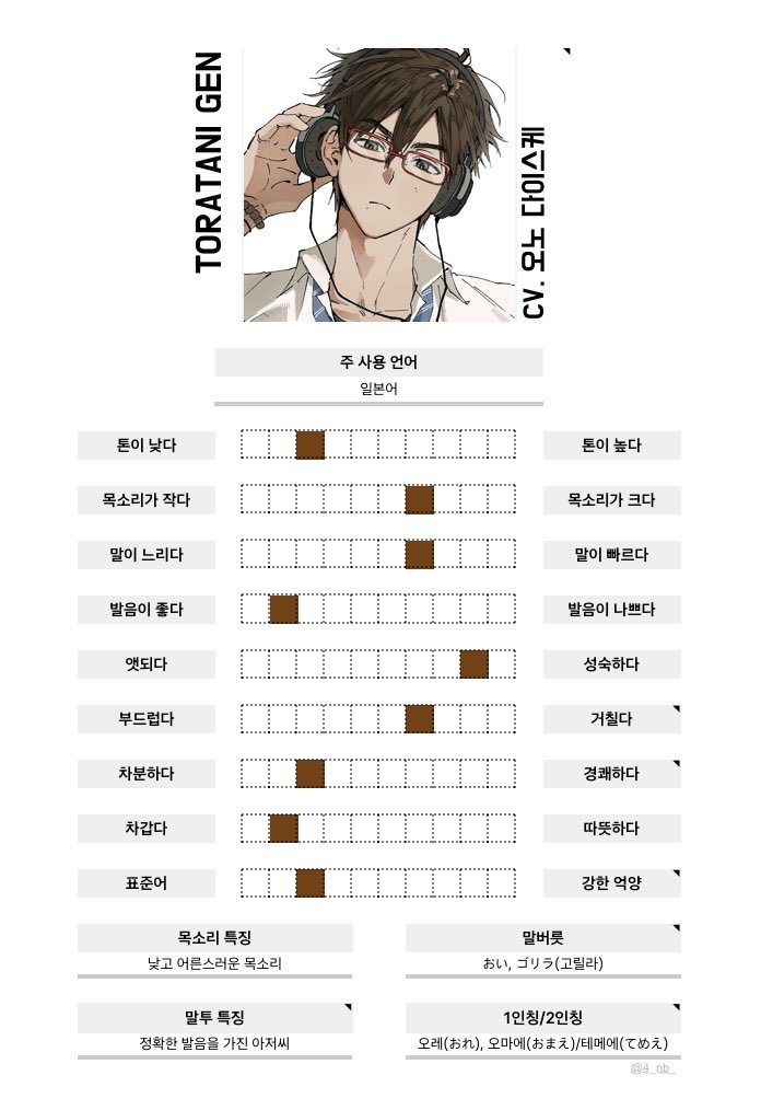 duuubisv's tweet photo. 큼큼… https://t.co/XCszE1QZkj