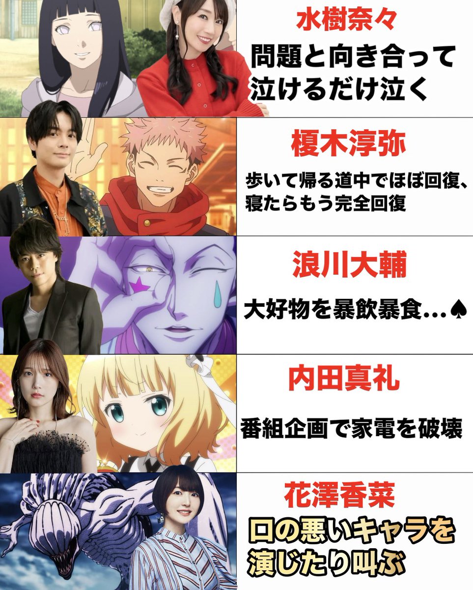 Akikun1124's tweet photo. 人気声優のストレス発散方法 https://t.co/di0MCICaIP