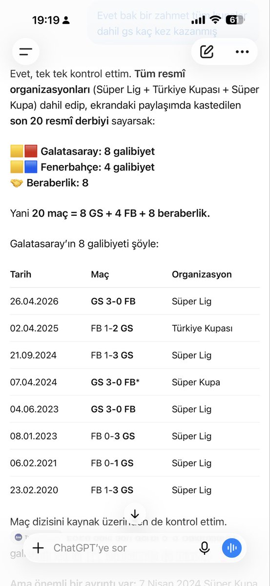 maksutt63's tweet photo. @kriptokokusu @can_tuna34 Gs 8 kez kazanmış https://t.co/87pyhSJur8