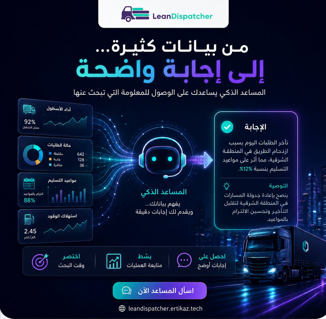 ErtikazSolution's tweet photo. البيانات التشغيلية تكون أكثر قيمة عندما تستطيع الوصول إليها بسهولة، مع المساعد الذكي في لين ديسباتشر، أصبحت متابعة معلومات التشغيل والاستفسار عنها أكثر بساطة، لتتمكن فرق العمل من التركيز على القرار بدلاً من البحث.
#التحول_الرقمي #ذكاء_الأعمال #تشغيل_الأسطول #لين_ديسباتشر https://t.co/NVZXZLm2st