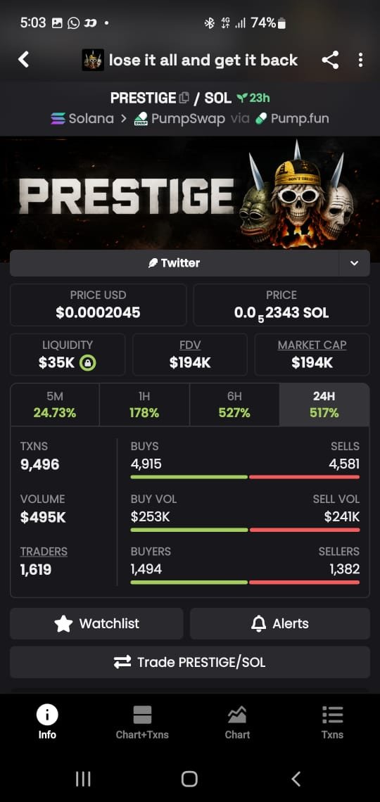 aygarbaweb3's tweet photo. $PRESTIGE 7.5X 
You are supposed to lose it all and get it back that’s called prestige

Crypto SZN https://t.co/y22I9MX9HV