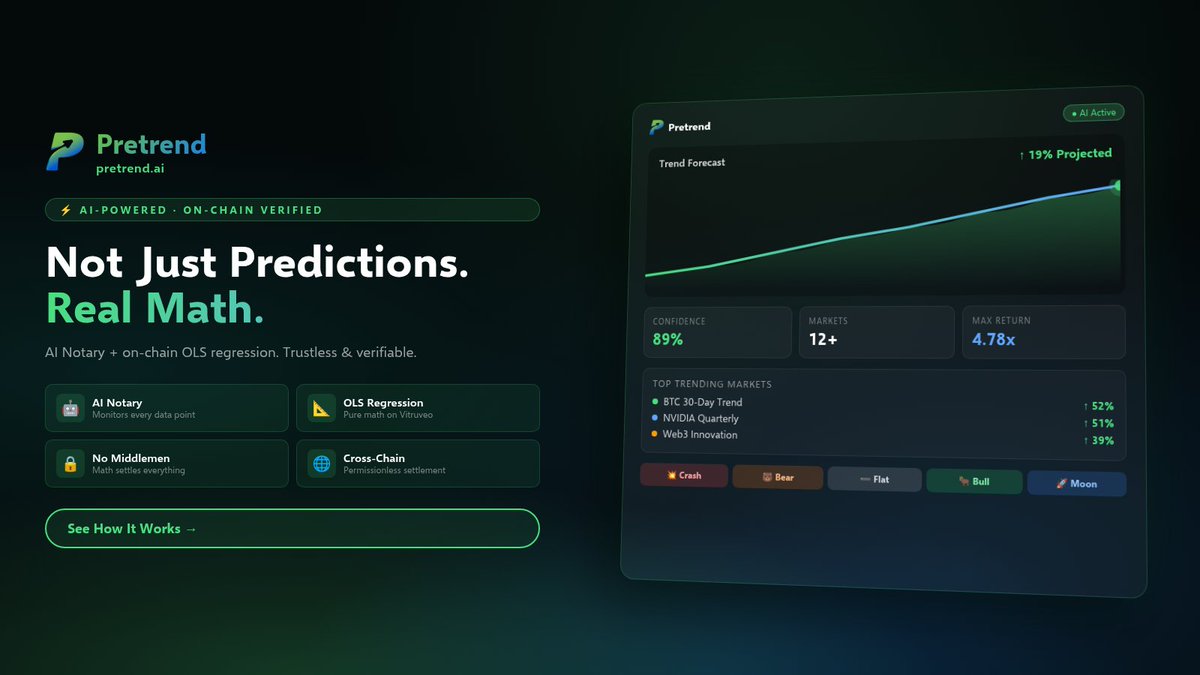 CryptoP007's tweet photo. ๐ง ๐ @Pretrend drops the binary trap. Polymarket/Kalshi ask yes/noโPretrend scores the full move: ๐ฅ Crash, ๐ป Bear, โ Flat, ๐ Bull, ๐ Moon. Smarter markets for a messy world. https://t.co/BF65T2fg8e #Pretrend #PredictionMarkets #Crypto https://t.co/m1StrTVBYc