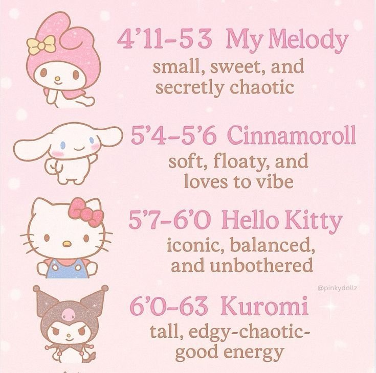 m3l0xdyy's tweet photo. Oomfies which one are you ? I'm Hello Kitty ! 🧁 https://t.co/d3csB0DFJO