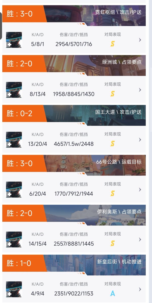 ouo55555's tweet photo. 玩的好爽......听语音也好爽，m狂喜。🥵🥵🥵 https://t.co/sWAU3boTxH