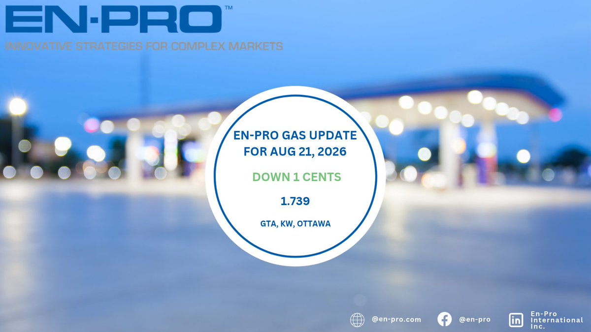 enpro_energy's tweet photo. ⛽️En-Pro gas update for Friday August 21
DOWN 1 CENT: 1.739📉
GTA, KW, Ottawa
#pumpprices #fuelprices #gaspriceupdate #energynews #GTAgas #GTAgasprice #oilandgas #gasprice #gasnews #gasstation https://t.co/AyvtJAAwZi